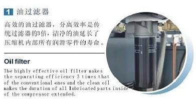 螺杆式空压机 - PDLG250 - 普度 (中国 江苏省 生产商) - 压缩设备 - 通用机械 产品 「自助贸易」