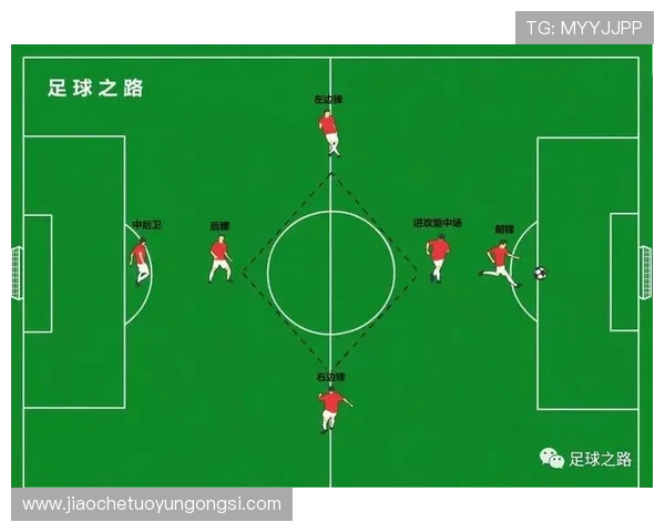 广州足球队节奏体系的战术解析与实践探讨